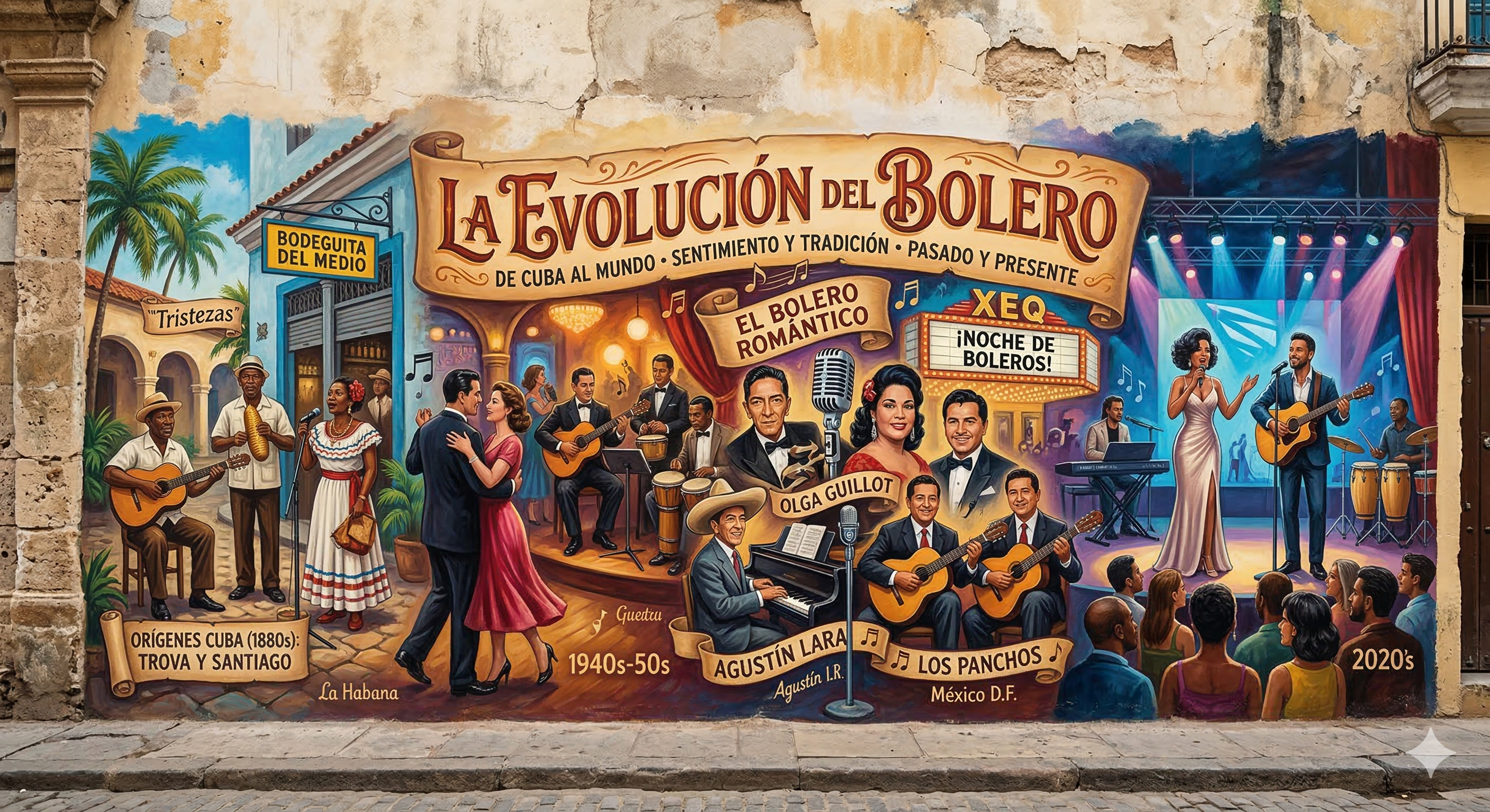 Evolucion del bolero en trios